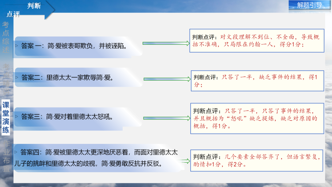 2024年中考语文复习之名著阅读:对事件和情节的概括 第29张
