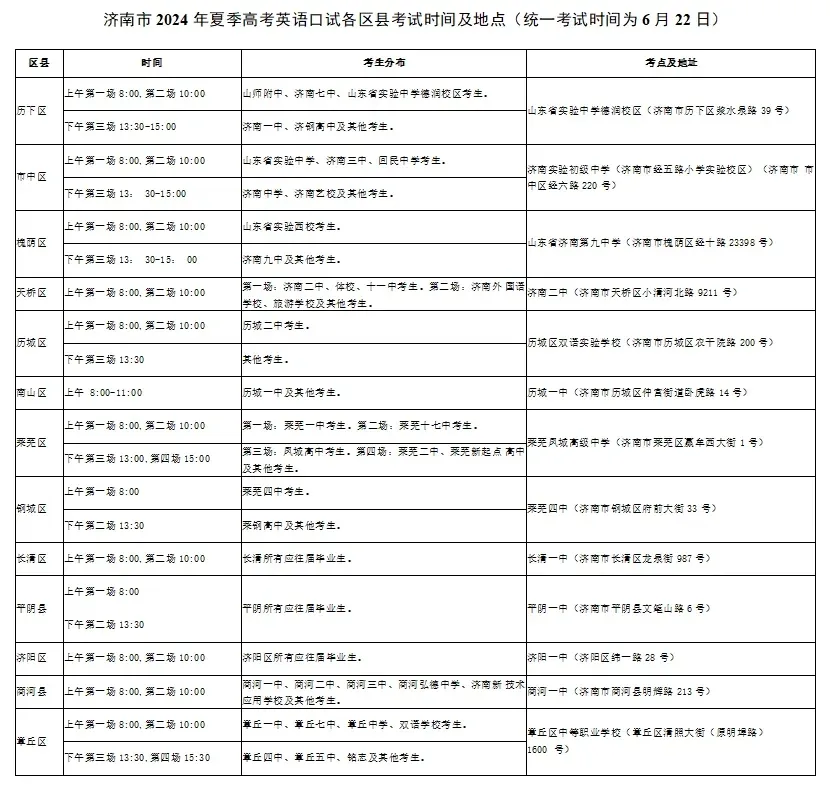 很重要!这些高考相关时间节点一定要收藏~ 第3张 很重要!这些高考相关时间节点一定要收藏~ 第3张