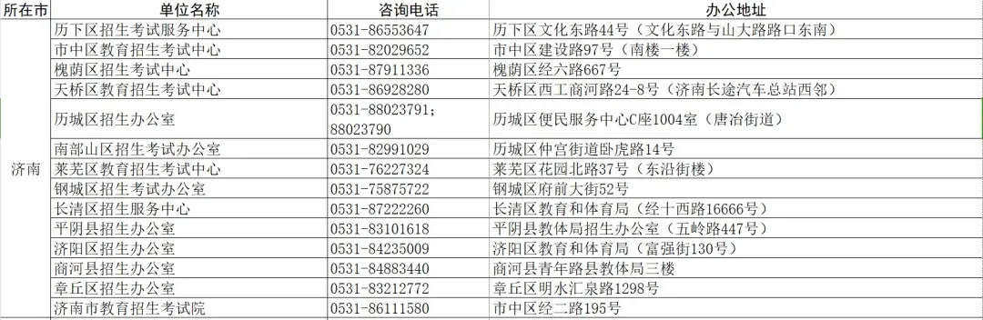 很重要!这些高考相关时间节点一定要收藏~ 第5张 很重要!这些高考相关时间节点一定要收藏~ 第5张
