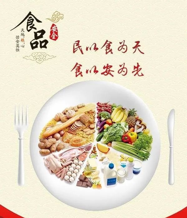 【党建引领】横山区第三小学食品安全知识宣传 第2张 【党建引领】横山区第三小学食品安全知识宣传 第2张