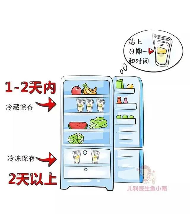 【党建引领】横山区第三小学食品安全知识宣传 第5张 【党建引领】横山区第三小学食品安全知识宣传 第5张