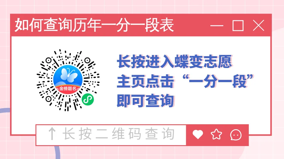 接好运锦鲤 高考加100分钦定! 第1张