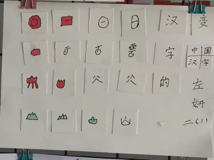 字画相融,创意甲骨——新华区凌云小学二年级语文综合实践活动 第8张 字画相融,创意甲骨——新华区凌云小学二年级语文综合实践活动 第8张