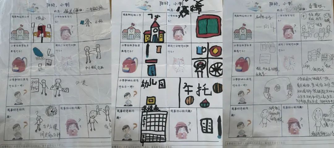【幼小衔接】探秘小学 “幼”遇成长 第6张