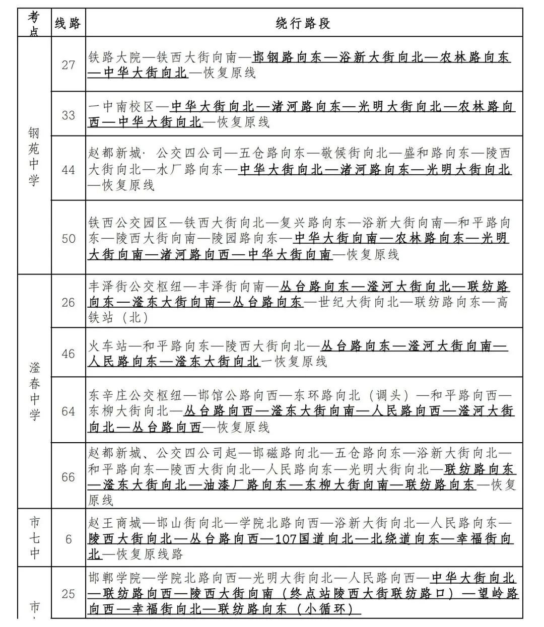 高考期间!邯郸这些车辆免费乘坐! 第3张