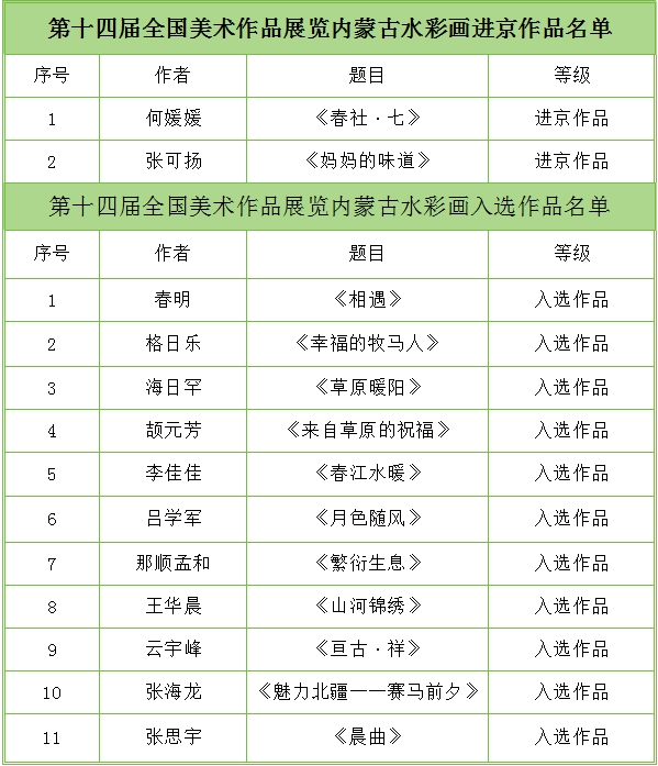 高考举报电话公布!高铁新增“优选一等座”?工厂被传停工停产,周大福回应…… 第11张 高考举报电话公布!高铁新增“优选一等座”?工厂被传停工停产,周大福回应…… 第11张