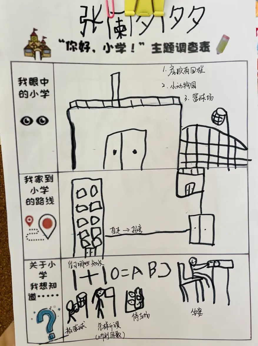 小学初体验 衔接零距离 第8张 小学初体验 衔接零距离 第8张