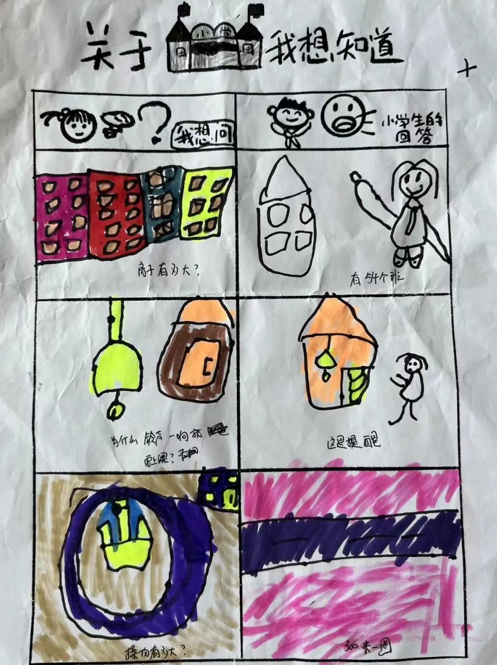 【澜幼·幼小衔接】你好,小学——观澜江境幼儿园大班段参观小学活动丨儿童友好,金华更美好 第34张 【澜幼·幼小衔接】你好,小学——观澜江境幼儿园大班段参观小学活动丨儿童友好,金华更美好 第34张