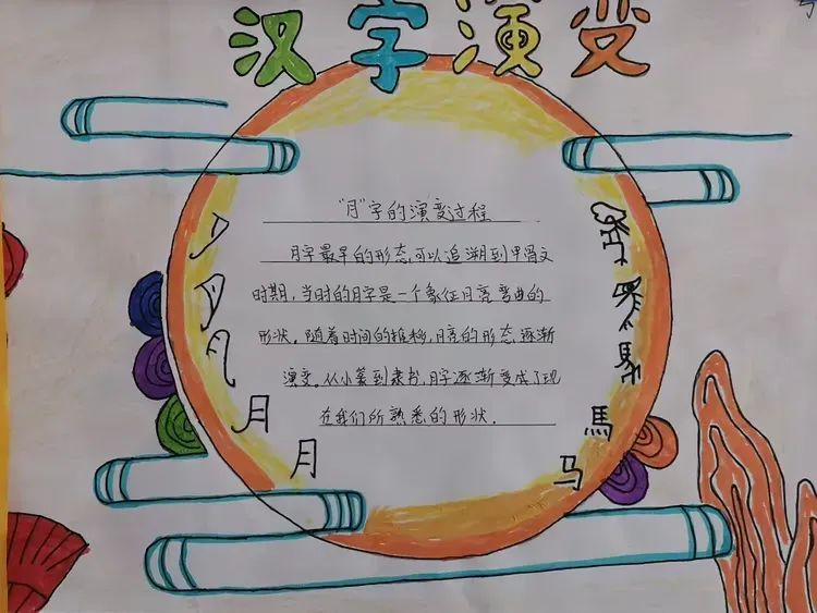 字画相融,创意甲骨——新华区凌云小学二年级语文综合实践活动 第3张 字画相融,创意甲骨——新华区凌云小学二年级语文综合实践活动 第3张