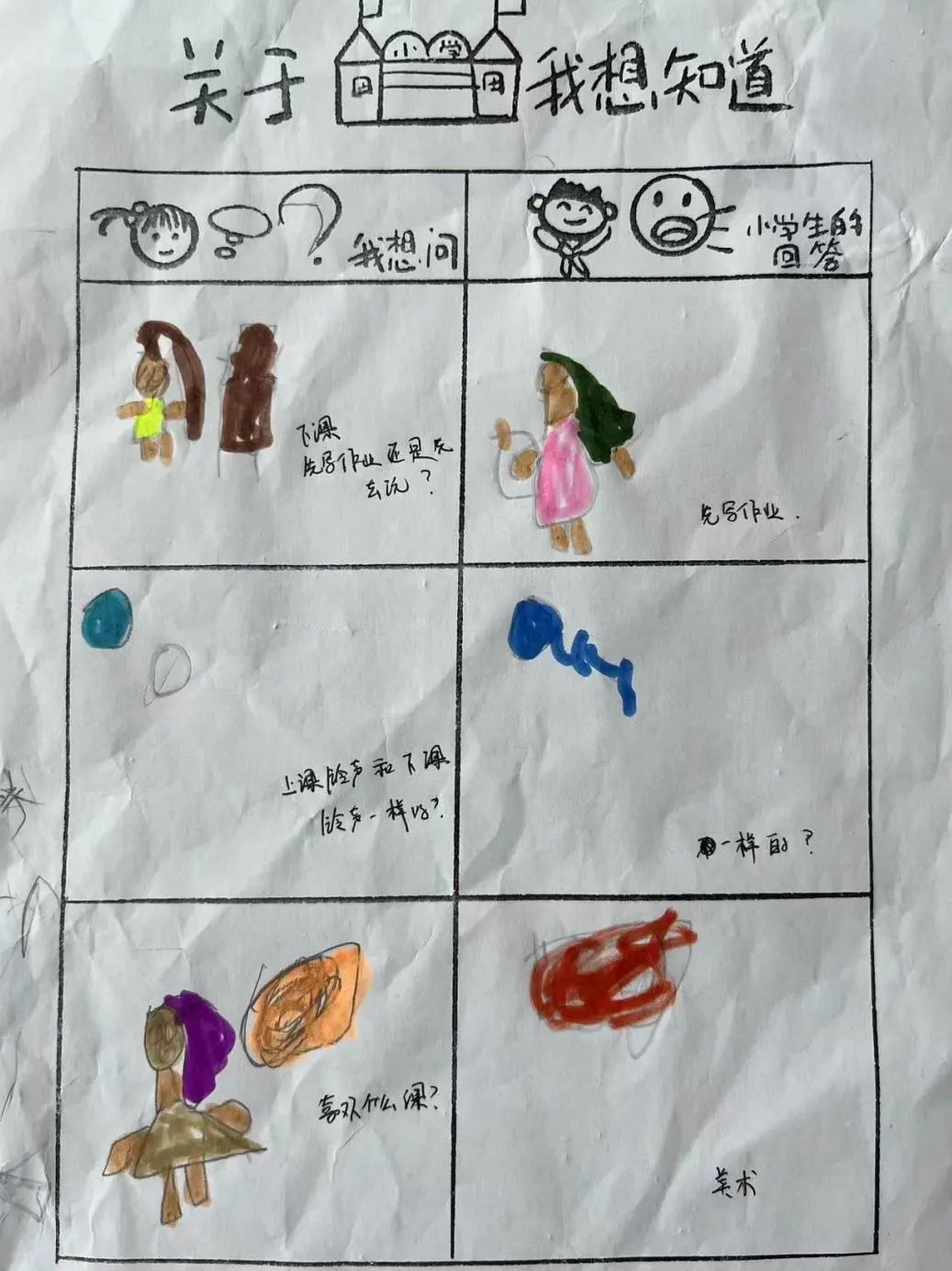 【澜幼·幼小衔接】你好,小学——观澜江境幼儿园大班段参观小学活动丨儿童友好,金华更美好 第30张 【澜幼·幼小衔接】你好,小学——观澜江境幼儿园大班段参观小学活动丨儿童友好,金华更美好 第30张