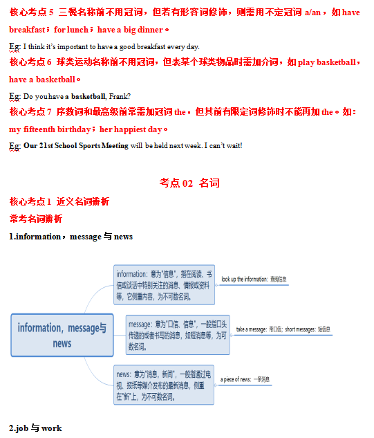 2024年中考英语三轮复习:查漏补缺专项练,重难点全面攻克,全部掌握考试直逼满分! 第4张