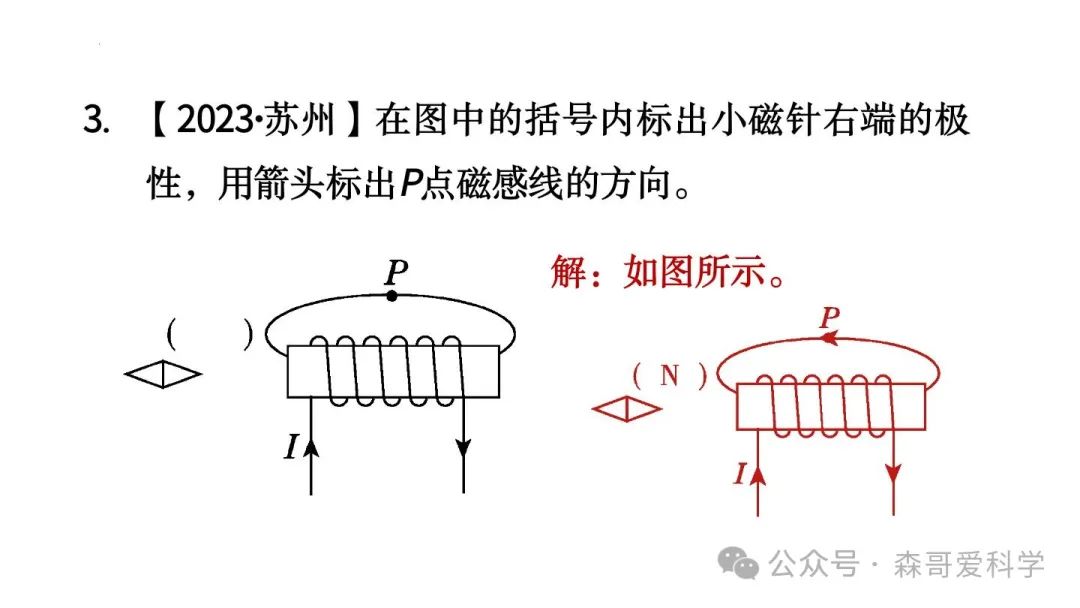 中考物理专项:分析电磁现象的一些技巧(必考) 第4张
