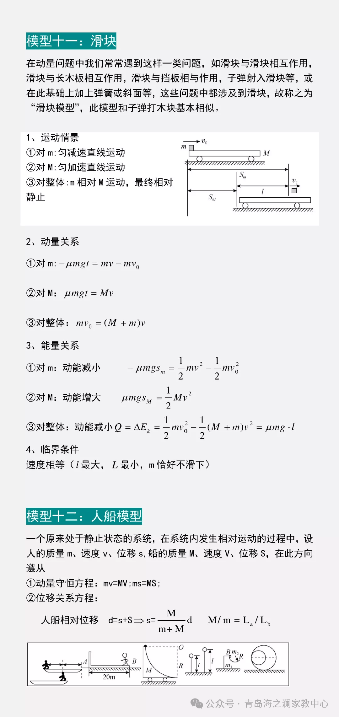 青岛海洋大学家教【高考物理 】16个物理常见题型一对一上门辅导陪读高中理科全科提高大学生家教 第19张