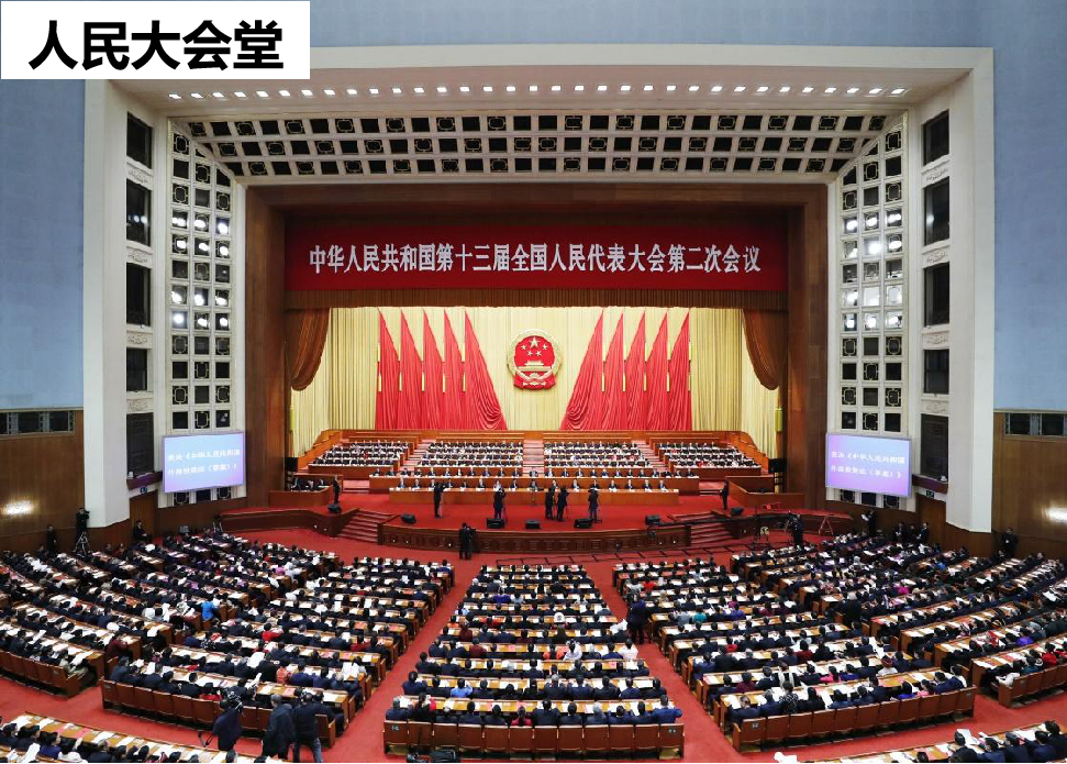 【中考地理必背知识点30】——北京市的城市特征与建设成就 第18张