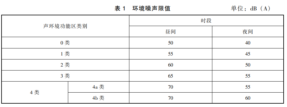 重罚20万保中考、高考安宁 第2张