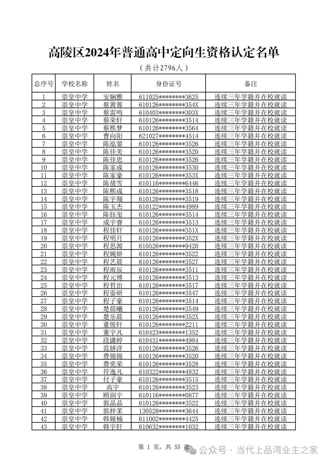 高考祝福&定向生资格的作用 第3张