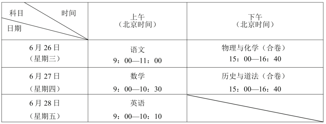 中考倒计时第3周!深圳近10年中考真题资料包放送! 第3张