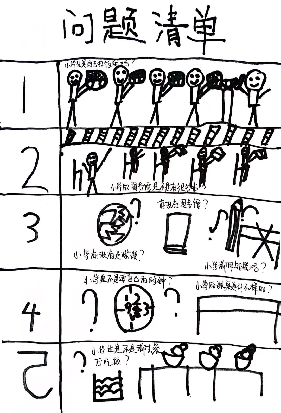 你好,小学——大桥花园幼儿园大班段参观小学活动 第21张 你好,小学——大桥花园幼儿园大班段参观小学活动 第21张