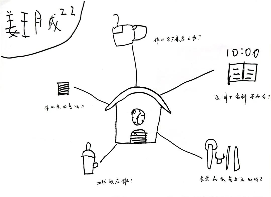 你好,小学——大桥花园幼儿园大班段参观小学活动 第12张 你好,小学——大桥花园幼儿园大班段参观小学活动 第12张