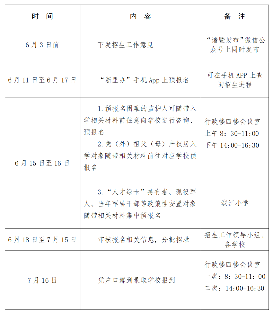 2024年行知小学一年级新生招生公告 第18张 2024年行知小学一年级新生招生公告 第18张