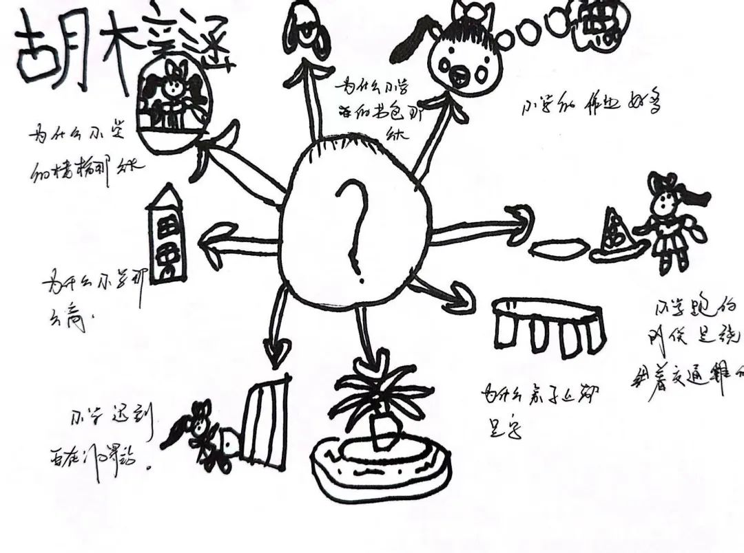 你好,小学——大桥花园幼儿园大班段参观小学活动 第63张 你好,小学——大桥花园幼儿园大班段参观小学活动 第63张