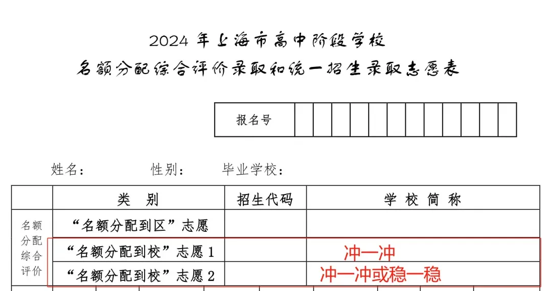 中考 | 中考倒计时!志愿填报倒计时!2024上海中考志愿填报指南,家长必看!请收藏转发! 第4张 中考 | 中考倒计时!志愿填报倒计时!2024上海中考志愿填报指南,家长必看!请收藏转发! 第4张