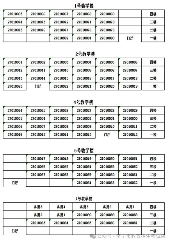 6月13日开考!61个考点!济宁中考考场分布图公布! 第116张