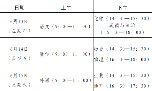 2024年山东省各市中考考试时间及考试注意事项 第14张