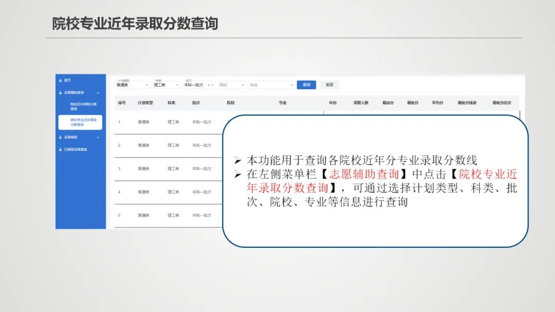 【聚焦2024高考】2024年新疆普通高考、有关省市新疆高中班毕业生高考模拟填报志愿工作将于6月11日16:00开始 第12张