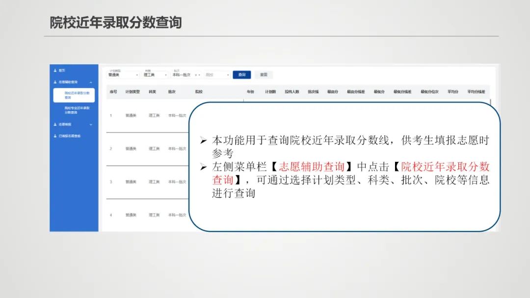 【聚焦2024高考】2024年新疆普通高考、有关省市新疆高中班毕业生高考模拟填报志愿工作将于6月11日16:00开始 第11张