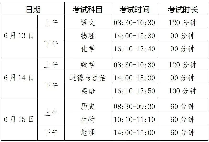 2024年山东省各市中考考试时间及考试注意事项 第10张