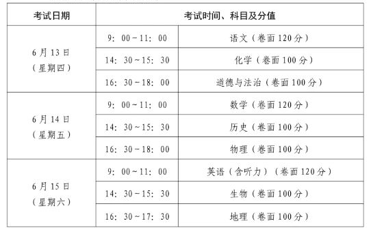 2024年山东省各市中考考试时间及考试注意事项 第11张