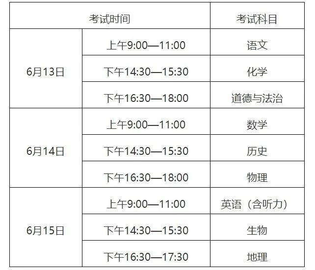 2024年山东省各市中考考试时间及考试注意事项 第18张