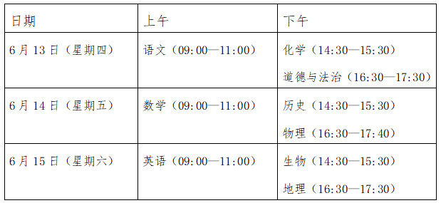 2024年山东省各市中考考试时间及考试注意事项 第19张