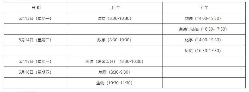 2024年山东省各市中考考试时间及考试注意事项 第7张