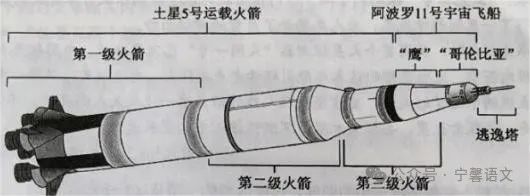 高考真题:2024年全国高考新课标II卷语文试题(完整可打印word版) 第1张