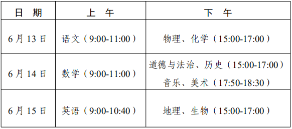 2024年山东省各市中考考试时间及考试注意事项 第12张