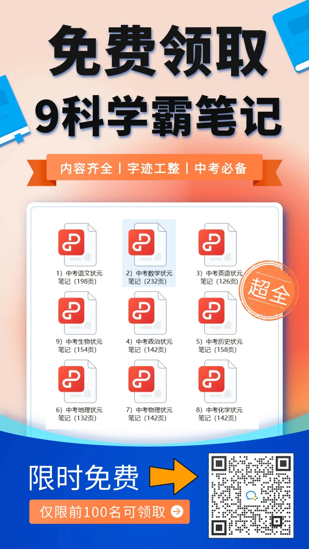 2024年山东省各市中考考试时间及考试注意事项 第20张