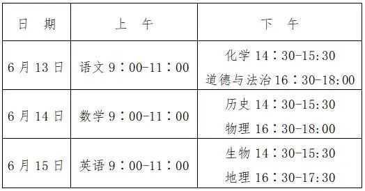 2024年山东省各市中考考试时间及考试注意事项 第16张