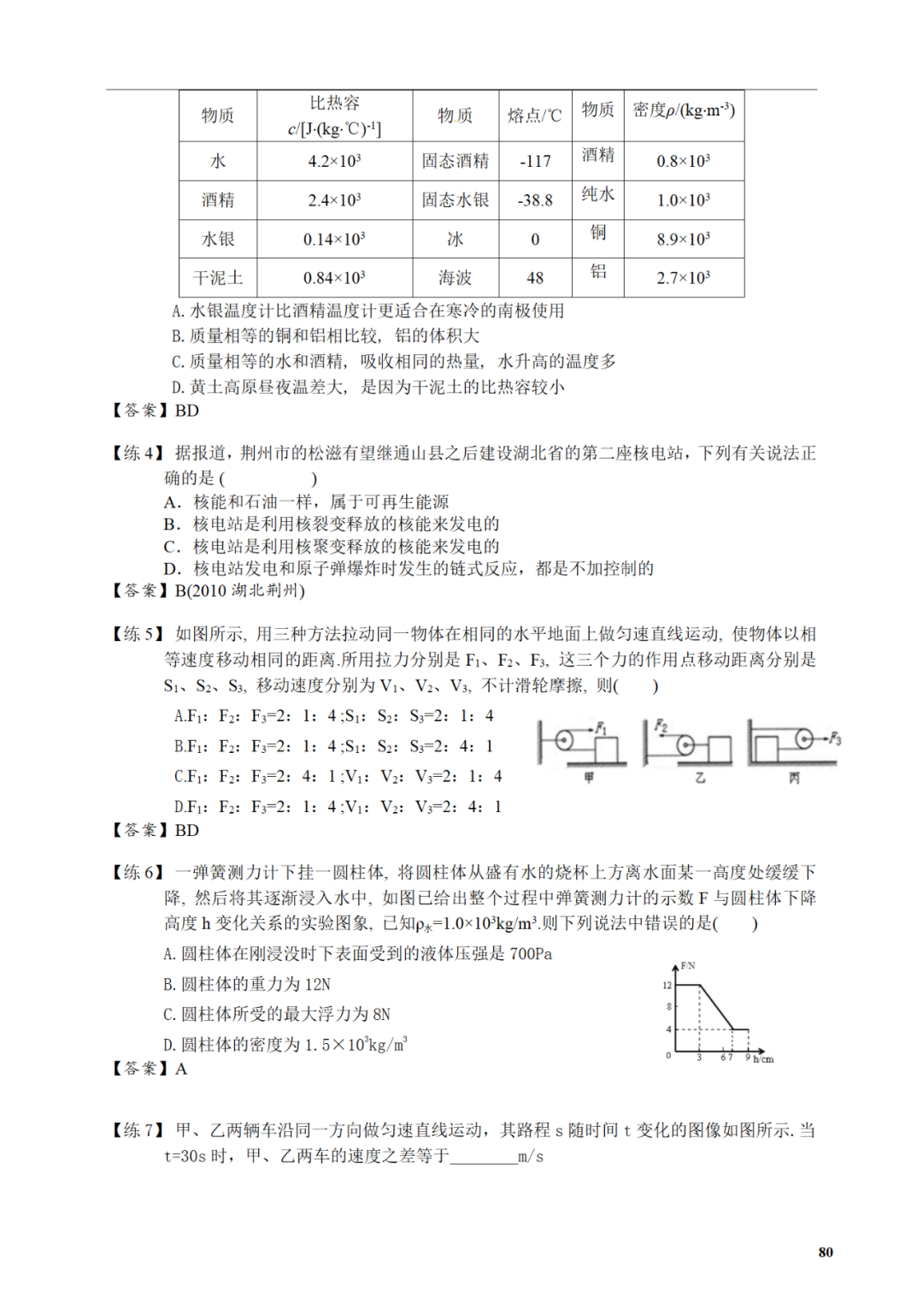 中考物理冲刺|易错概念及常考探究填空类实验专项训练,做完中考白捡15分!附电子打印版以及答案 第18张