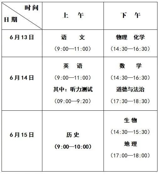 2024年山东省各市中考考试时间及考试注意事项 第13张