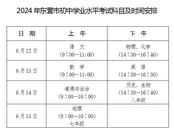 2024年山东省各市中考考试时间及考试注意事项 第15张