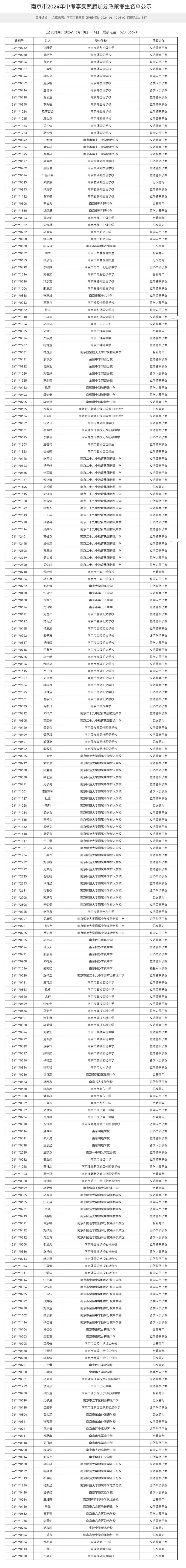 南京中考加分考生名单已出!最高+30分! 第2张
