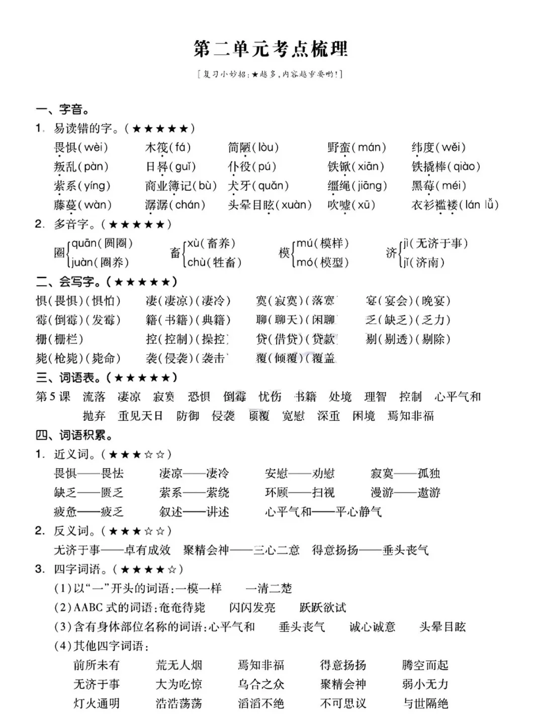来喽💥六年级下册部编版知识整理 第5张