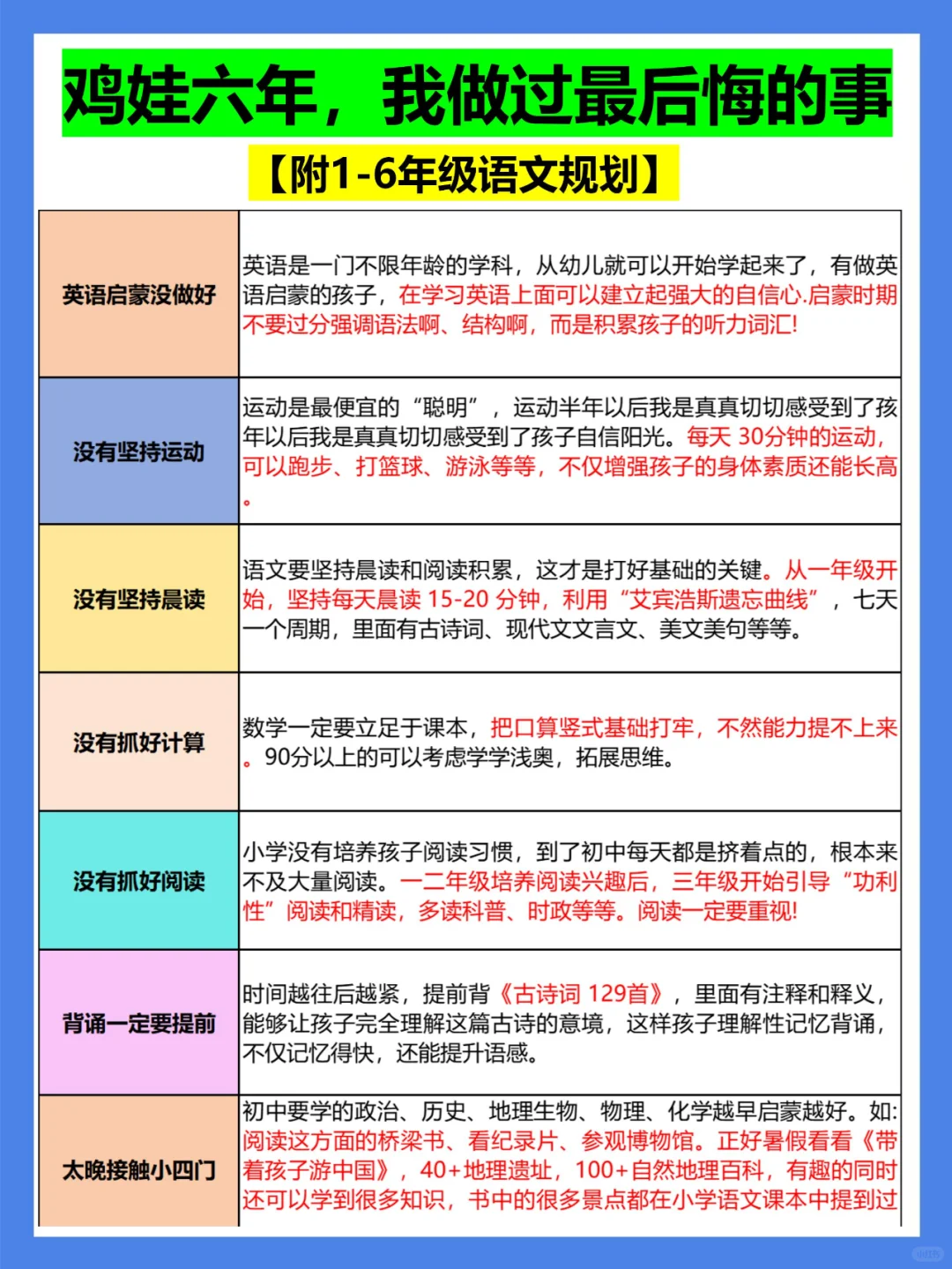 儿子从语文很渣到逆袭全班第一，凭什么？ 第3张