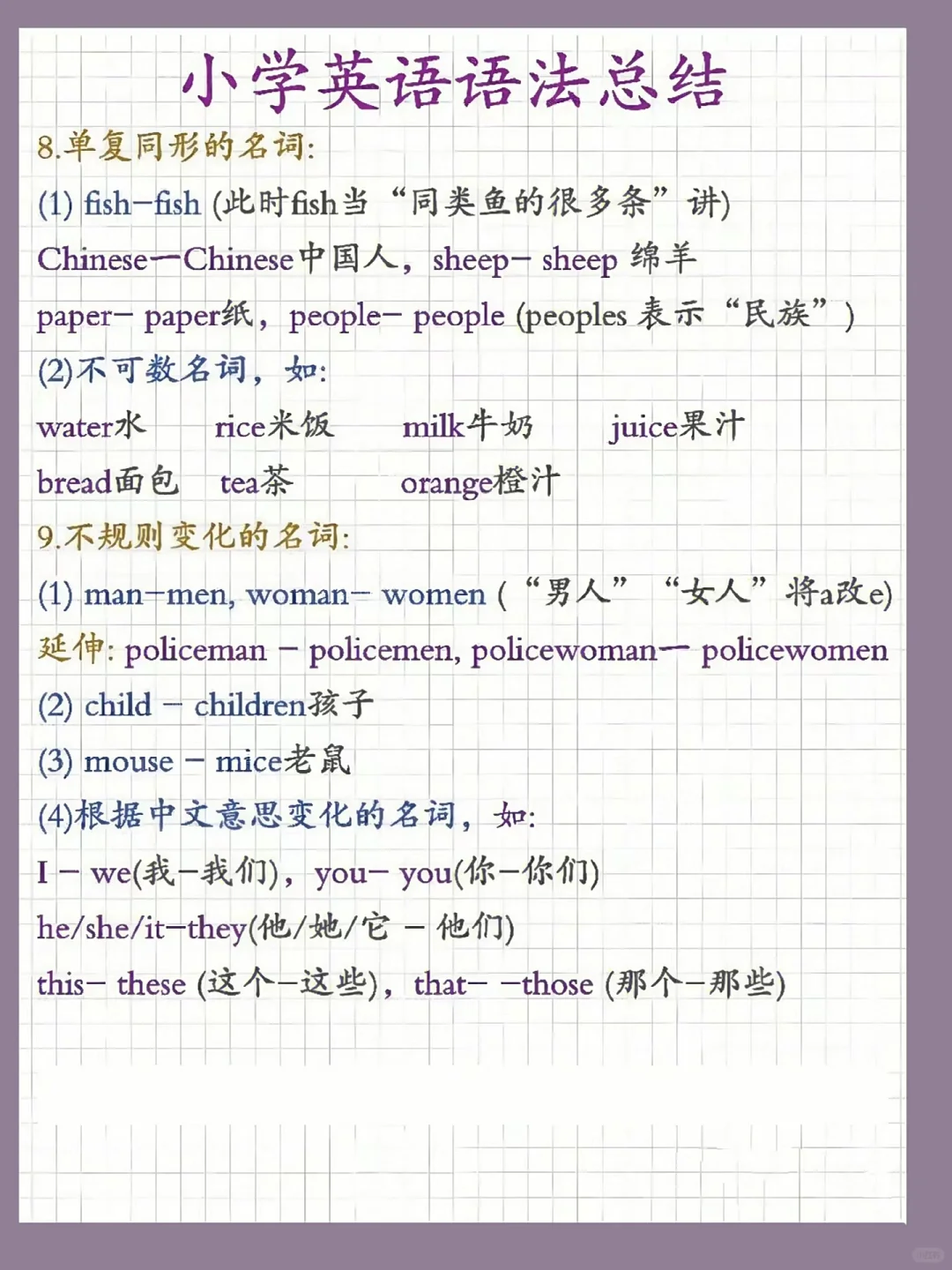 小学六年级(小升初)总复习资料(英语) 第6张