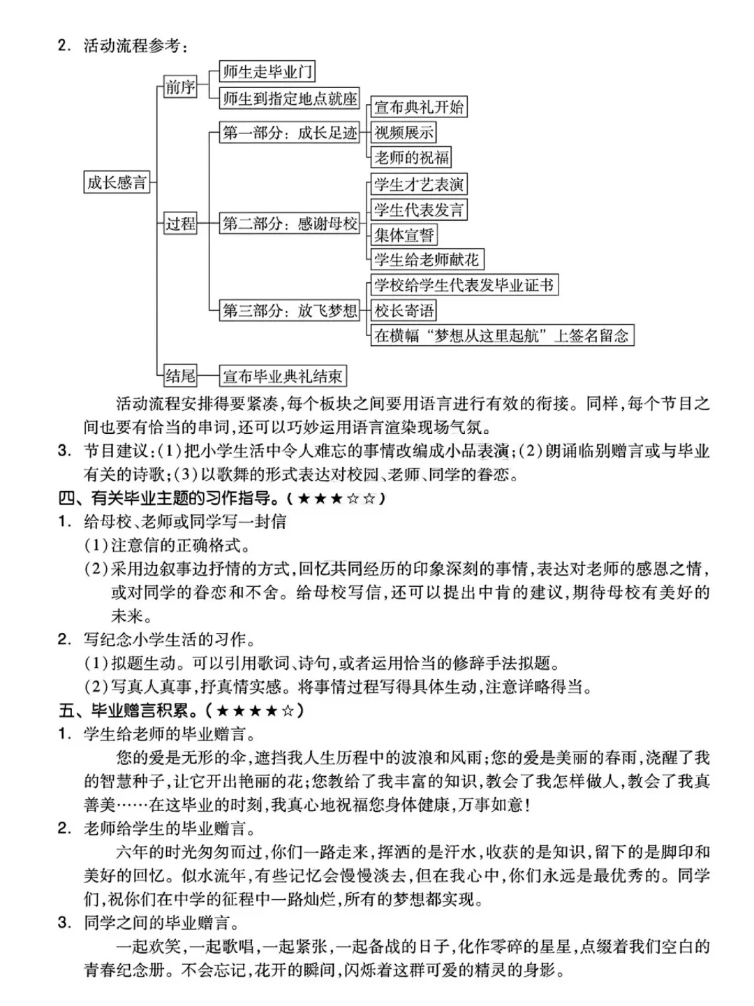 来喽💥六年级下册部编版知识整理 第14张