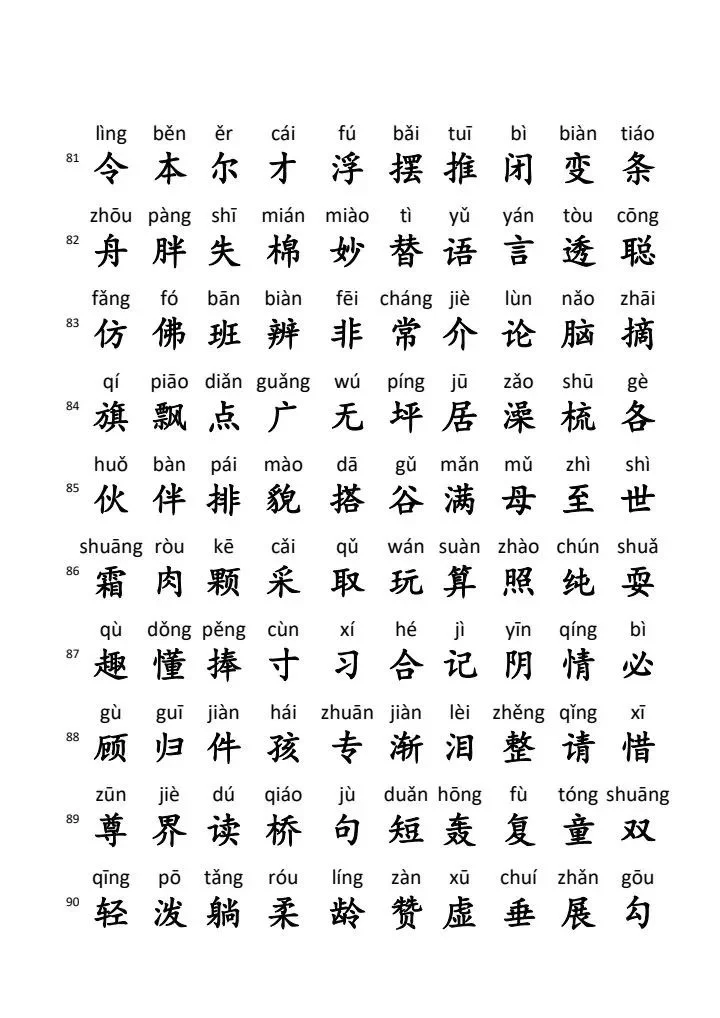 小学生必认1300个汉字，暑假巩固提升 第10张