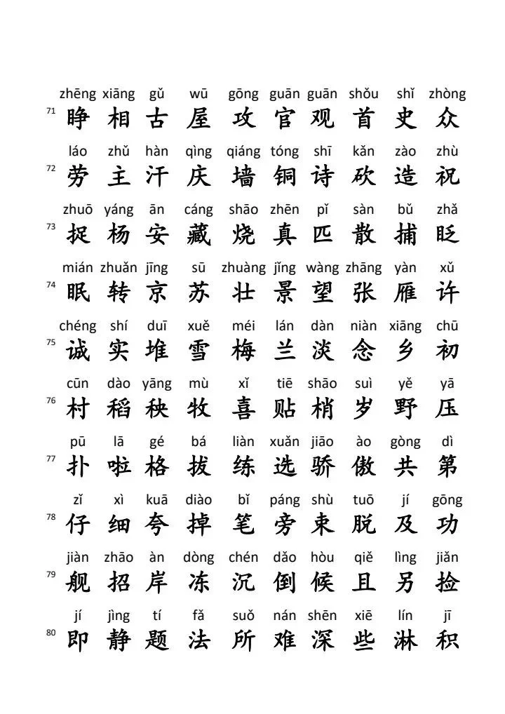 小学生必认1300个汉字，暑假巩固提升 第9张