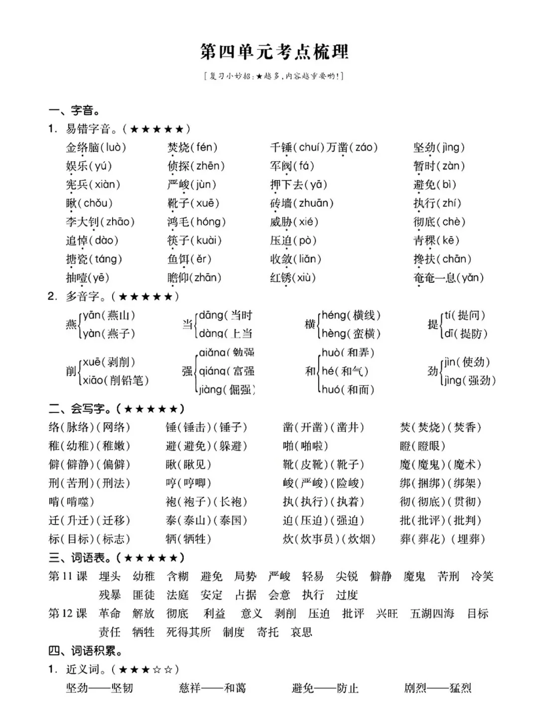 来喽💥六年级下册部编版知识整理 第9张